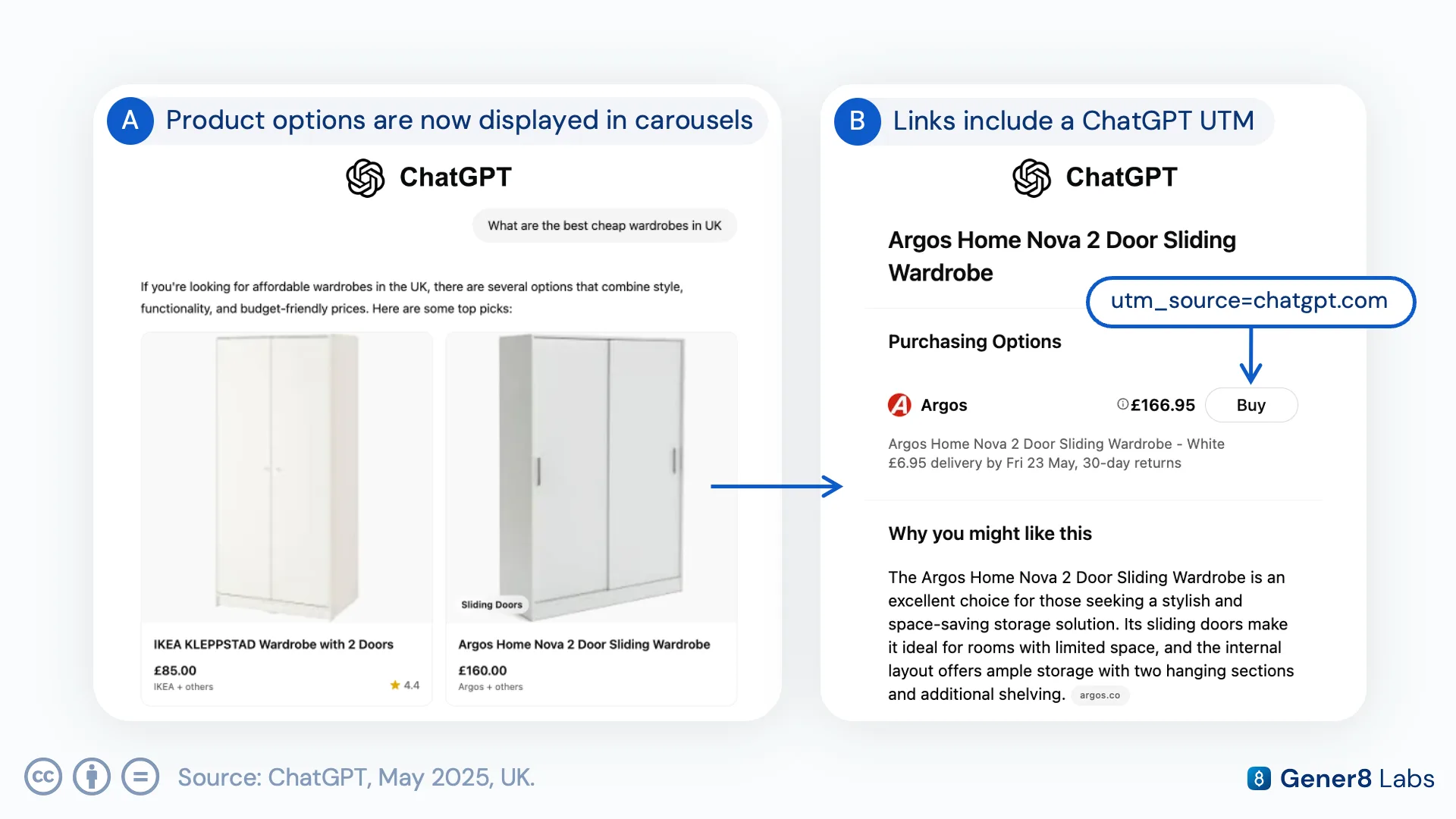 Screenshot of ChatGPT's product carousel feature surfacing shoppable results directly in chat