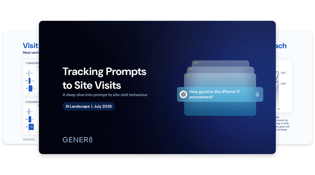 Tracking Prompts to Site Visits